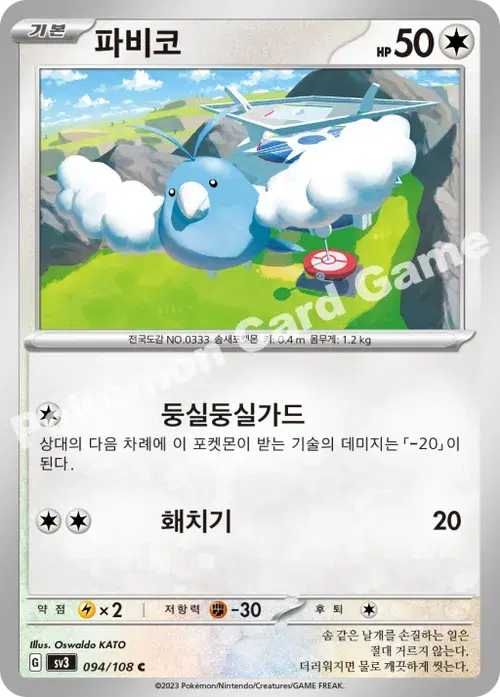 파비코