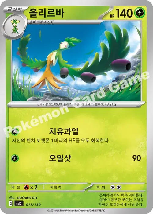 올리르바