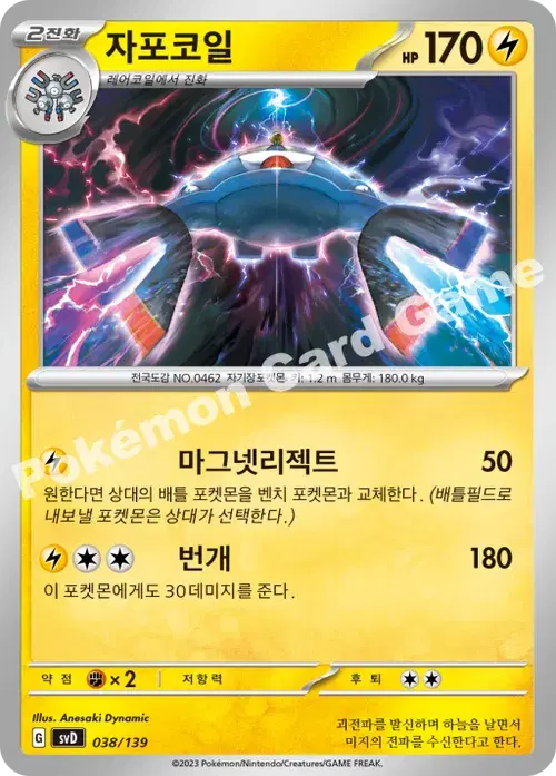 자포코일