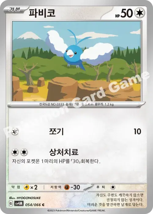 파비코