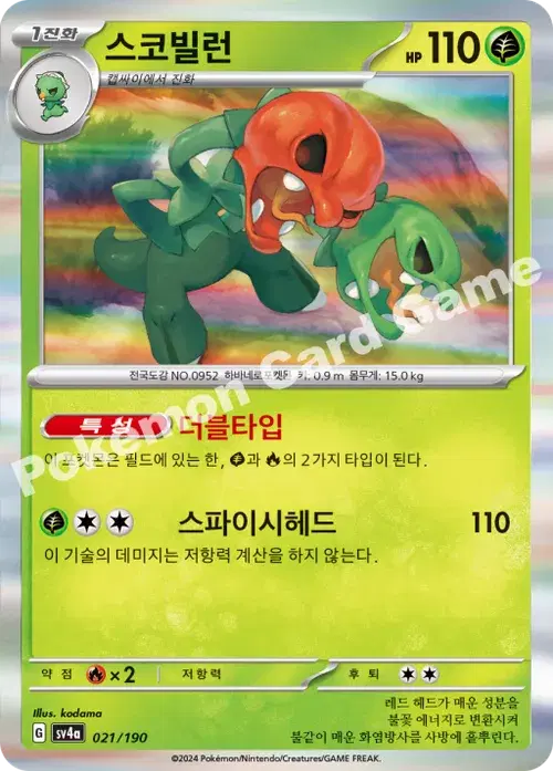 스코빌런
