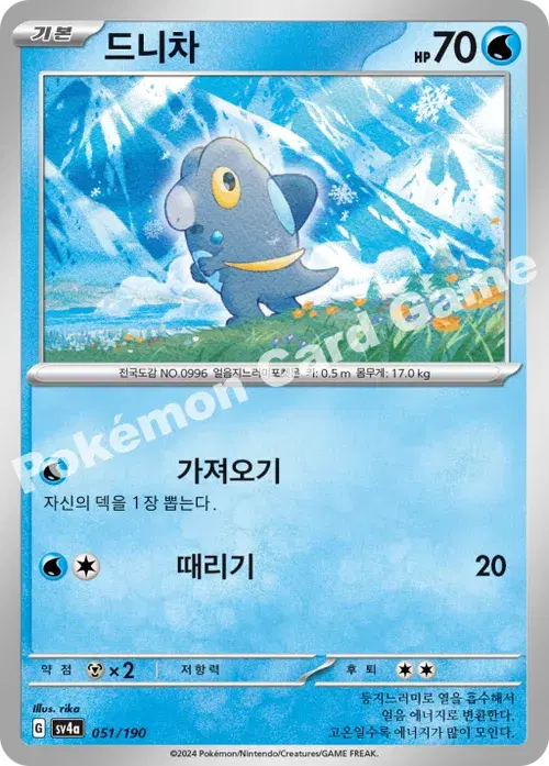 드니차