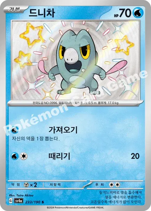 드니차
