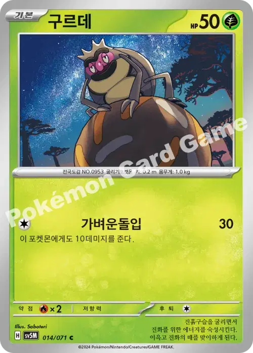 구르데