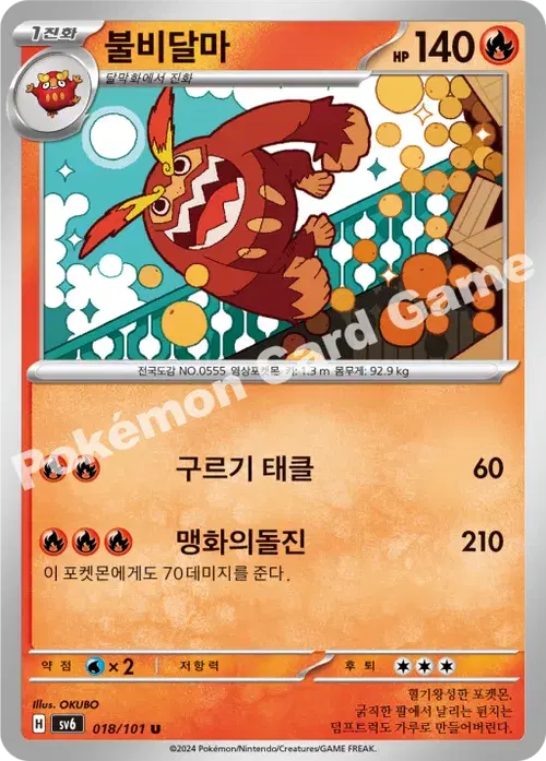 불비달마