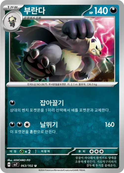 부란다