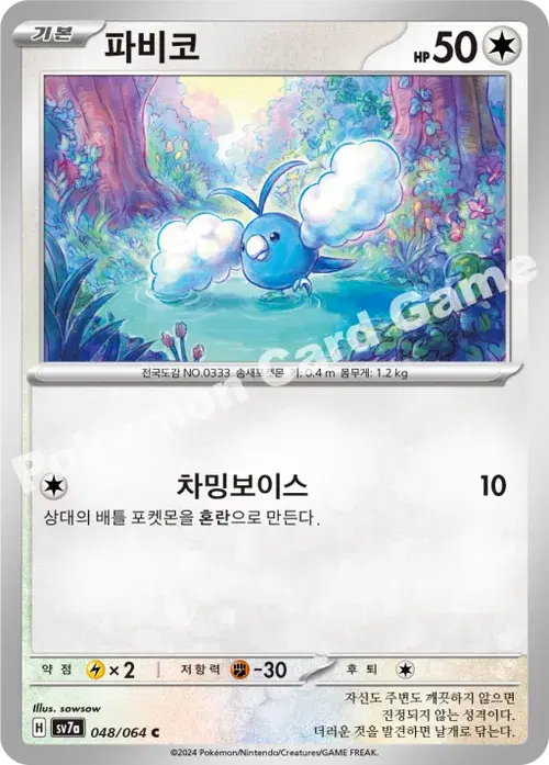 파비코