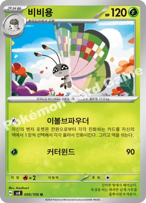 비비용
