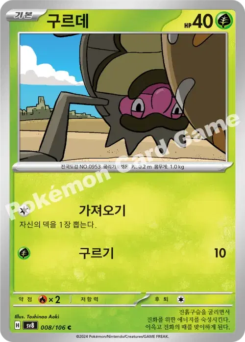 구르데