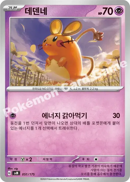 데덴네