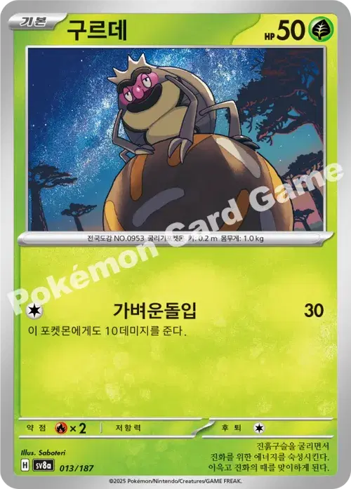 구르데