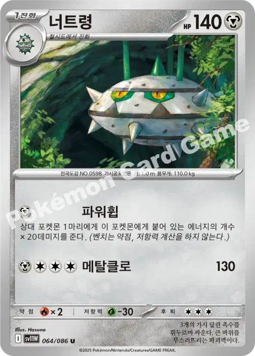 너트령