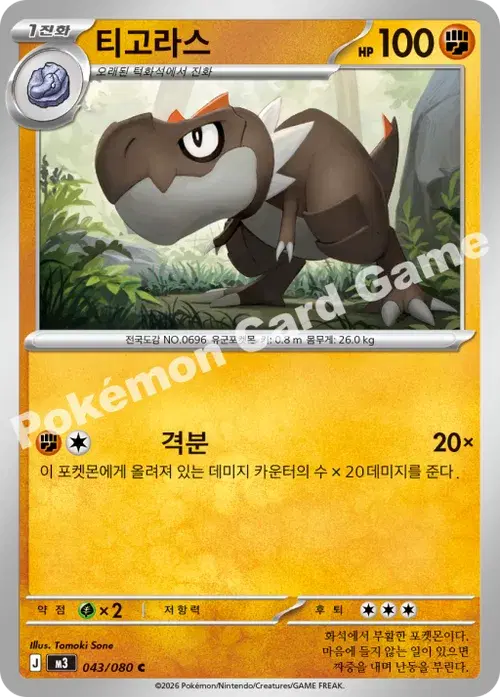 티고라스