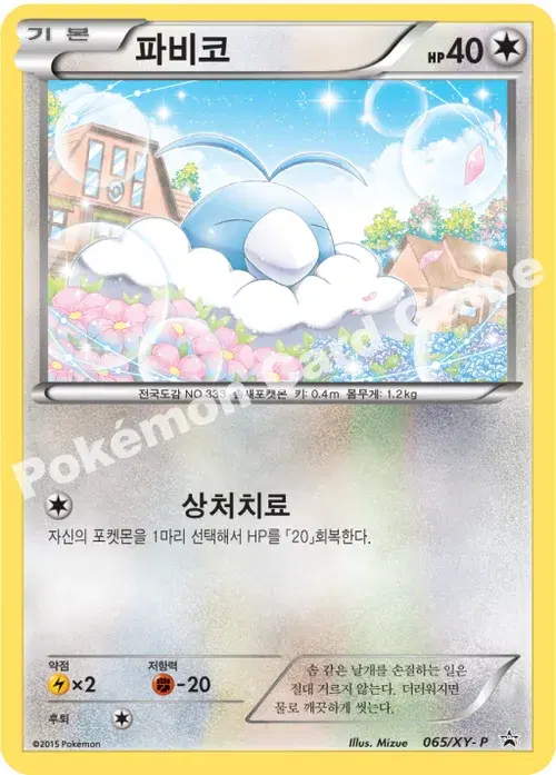 파비코