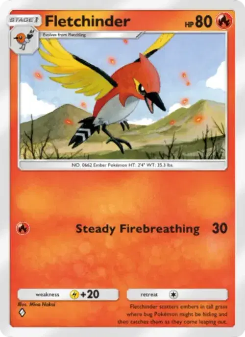 Fletchinder