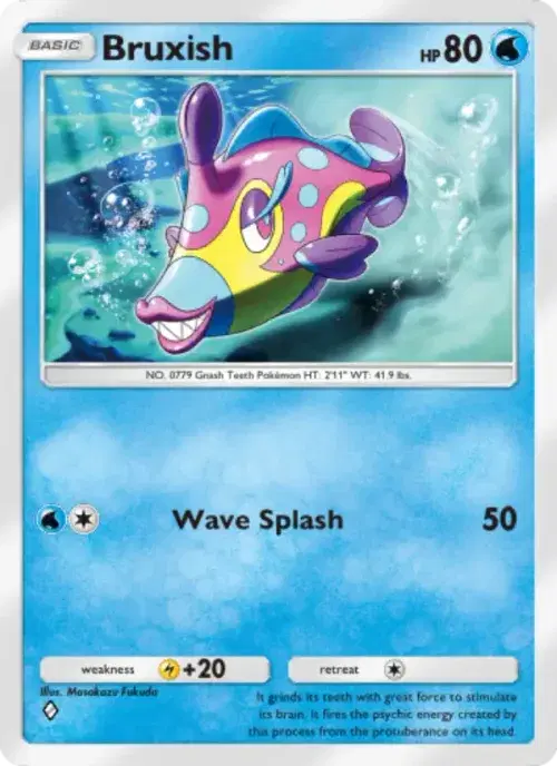 Bruxish