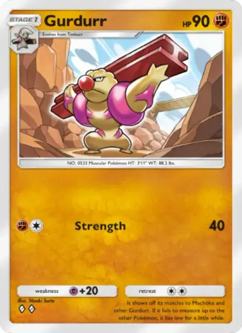 Gurdurr