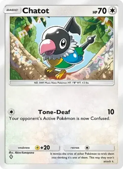Chatot