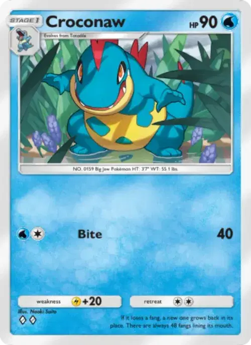 Croconaw