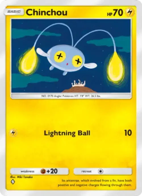 Chinchou