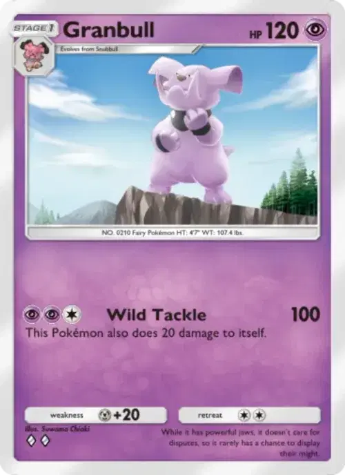 Granbull