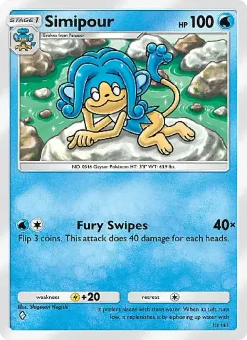 Simipour