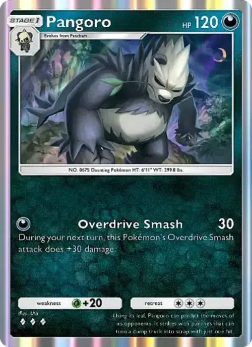 Pangoro