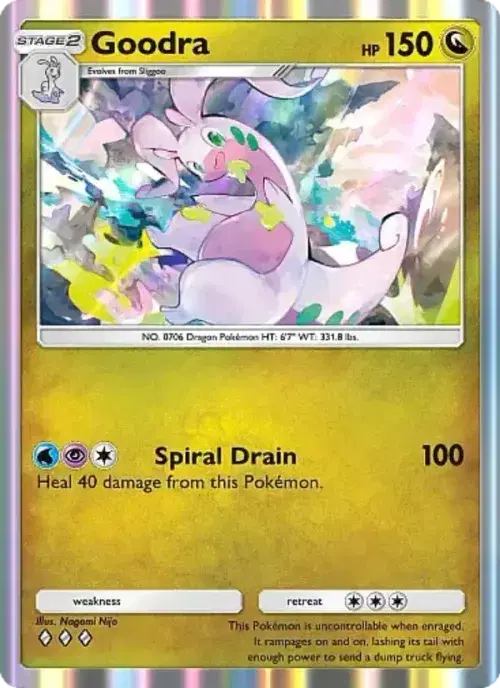Goodra