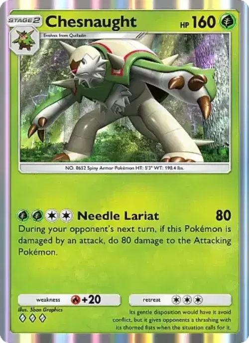 Chesnaught