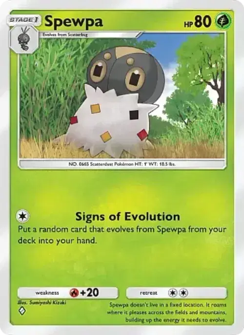Spewpa