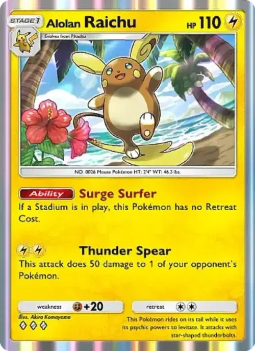 Alolan Raichu