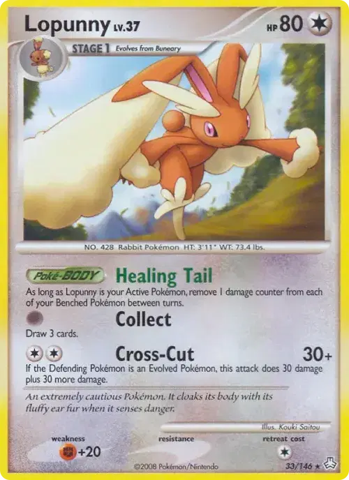 Lopunny