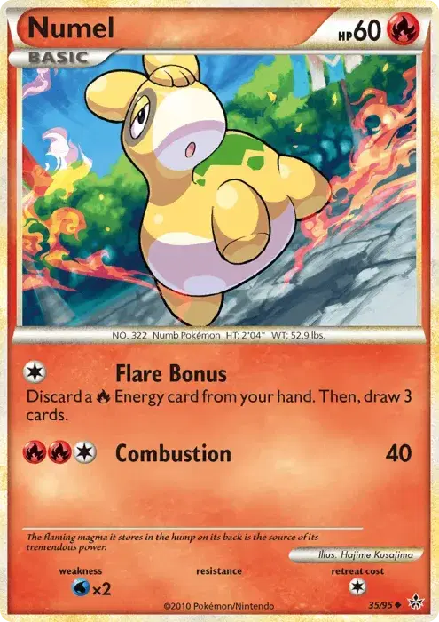 Numel