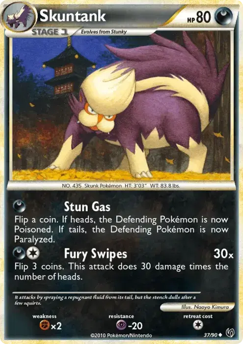 Skuntank