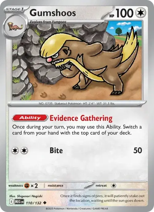 Gumshoos