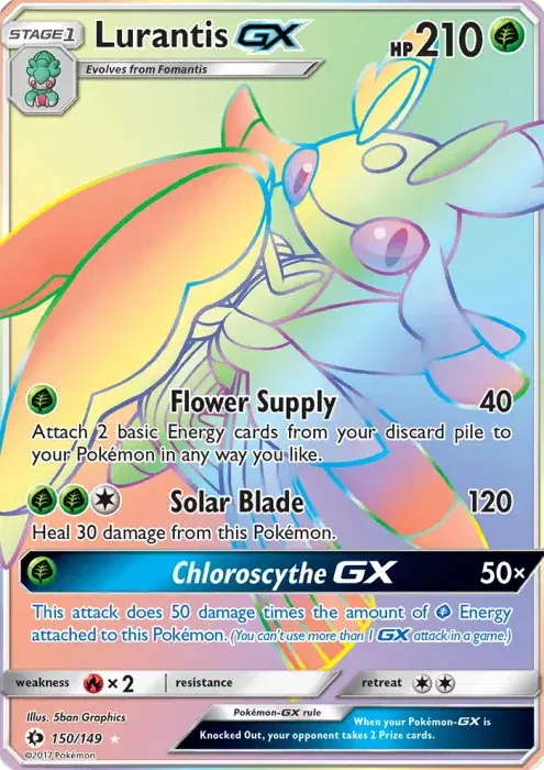 Lurantis GX