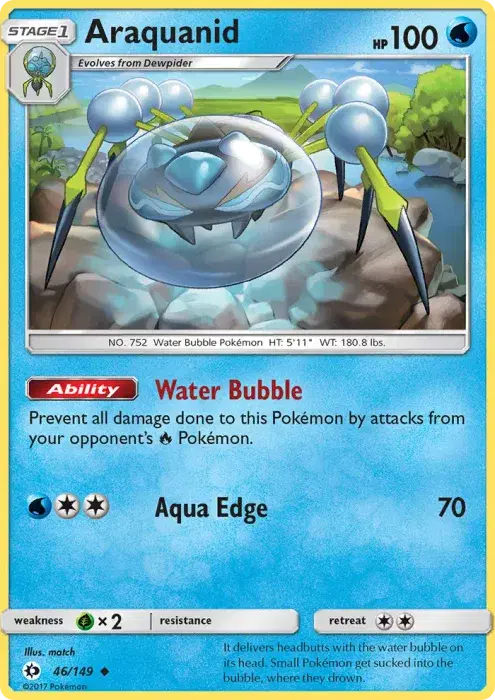 Araquanid