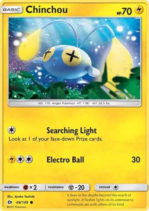 Chinchou