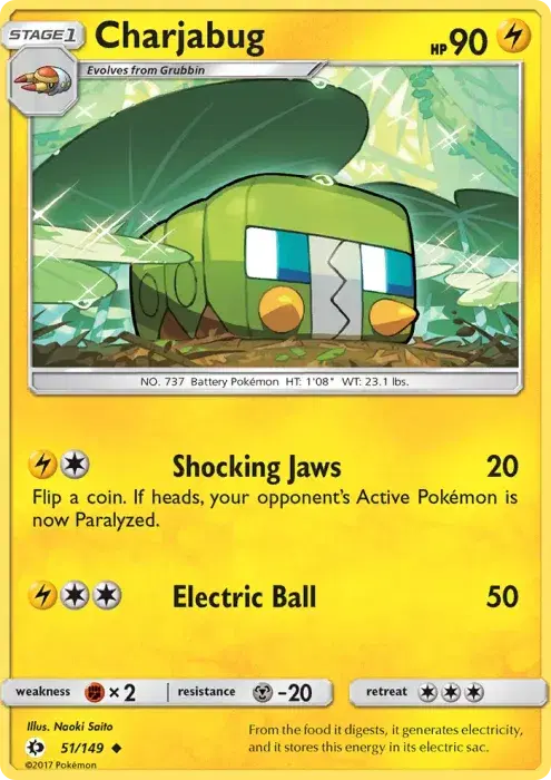 Charjabug