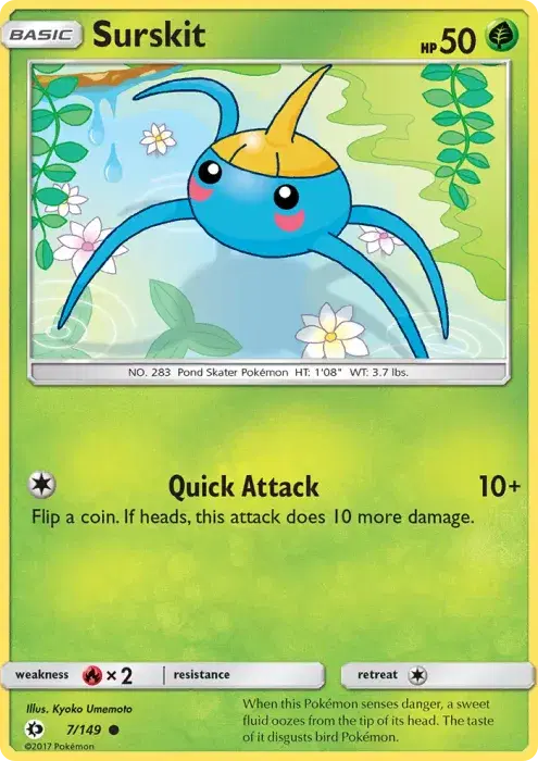 Surskit