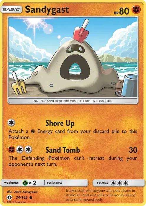 Sandygast