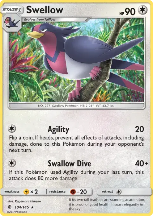 Swellow