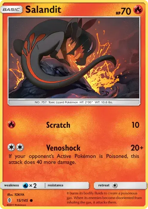 Salandit