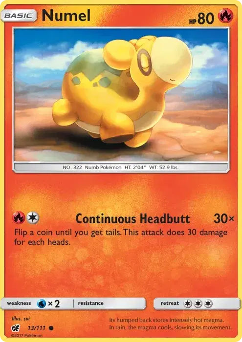 Numel