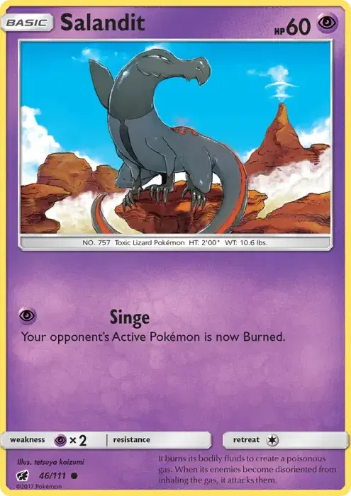 Salandit