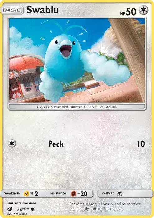 Swablu