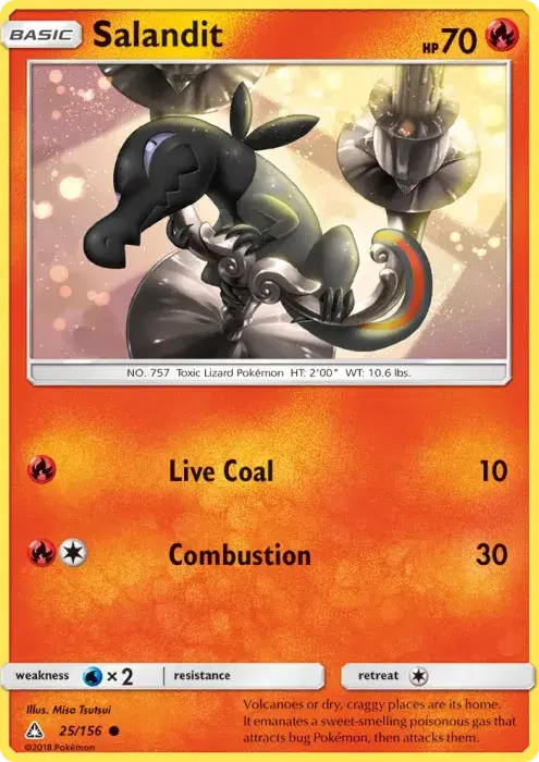 Salandit