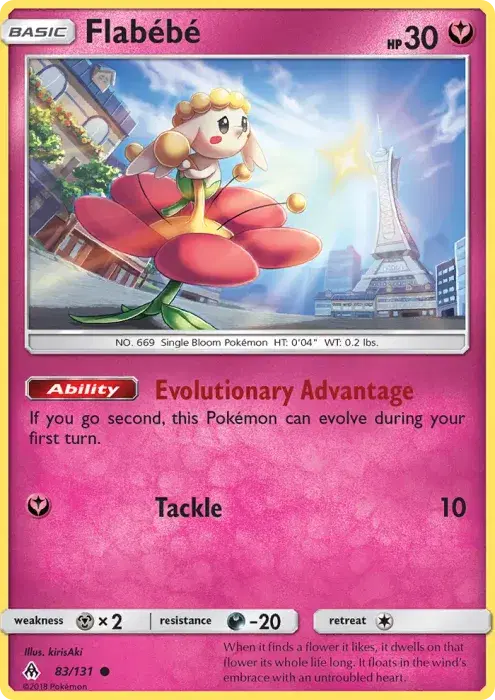 Flabébé