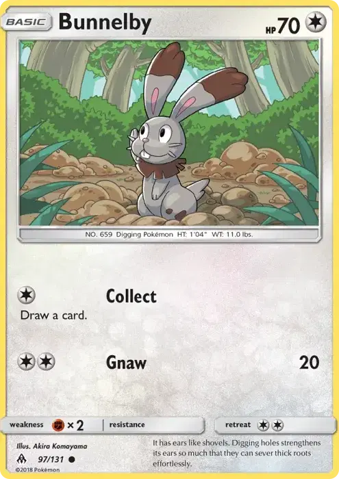 Bunnelby