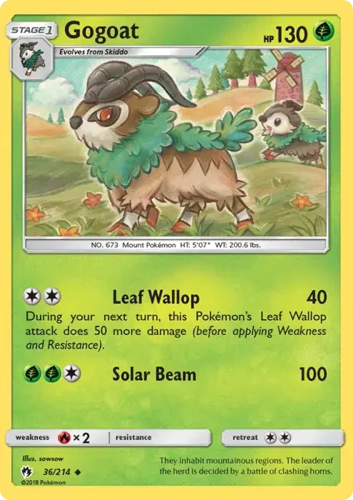 Gogoat